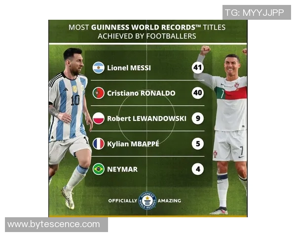 梅西C罗巅峰对决足球传奇时刻解析与世界足坛影响力深度剖析